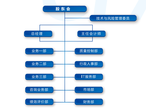 1597c0a1df33e07d6e5a95e342f5b4d.png